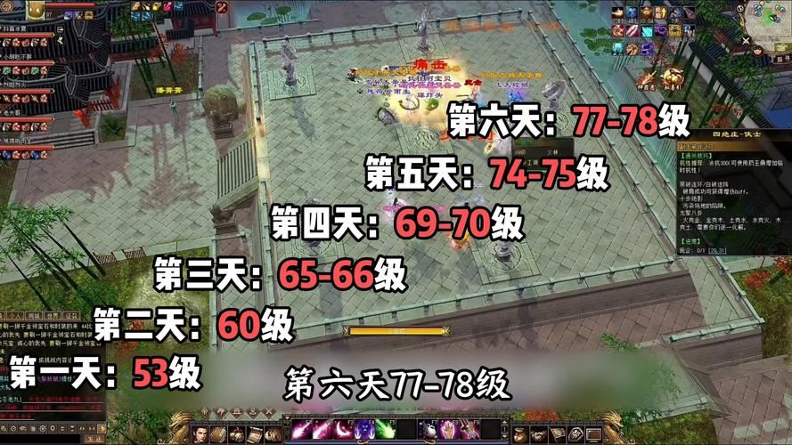 天龙八部私服发布网：老玩家亲测推荐，避开陷阱选对服