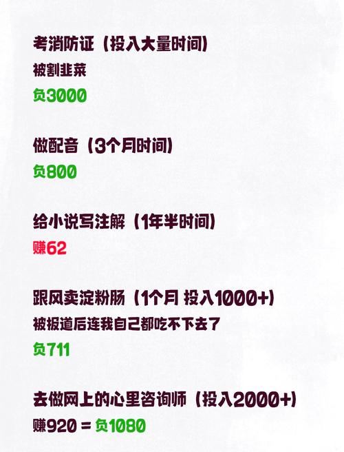 天龙私服老玩家血泪史：别再被割韭菜了，这5个避坑技巧能救你