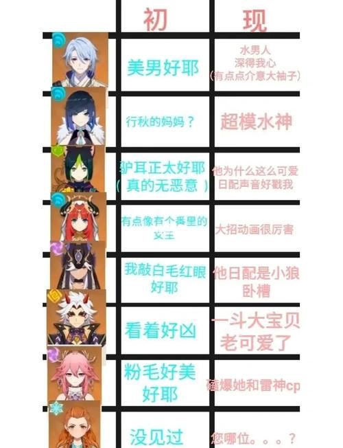 天龙私服老玩家踩坑实录:这些话,真想早点有人告诉我 最新天龙sf_天龙私服_天龙八部官服
