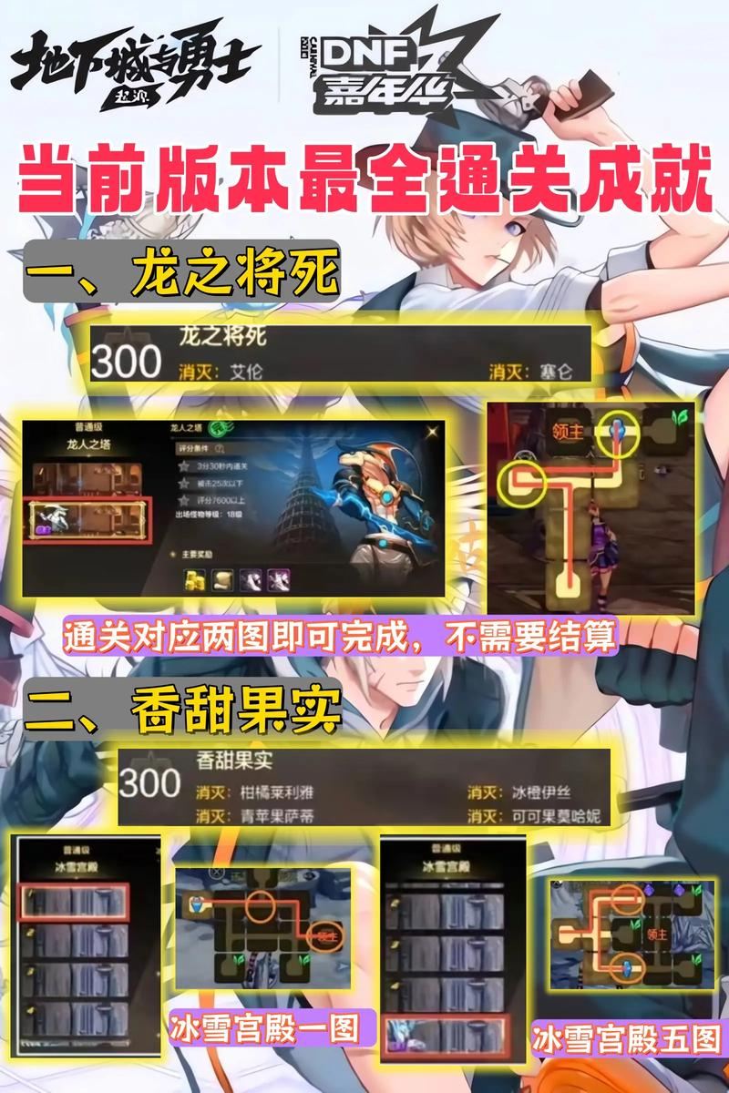 地下城私服老玩家血泪教训:这5个坑千万别踩!附避坑选服指南 地下城私服_地下城私服_地下城私服