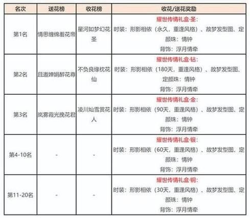 天龙八部发布网怎么找？老玩家手把手教你避坑