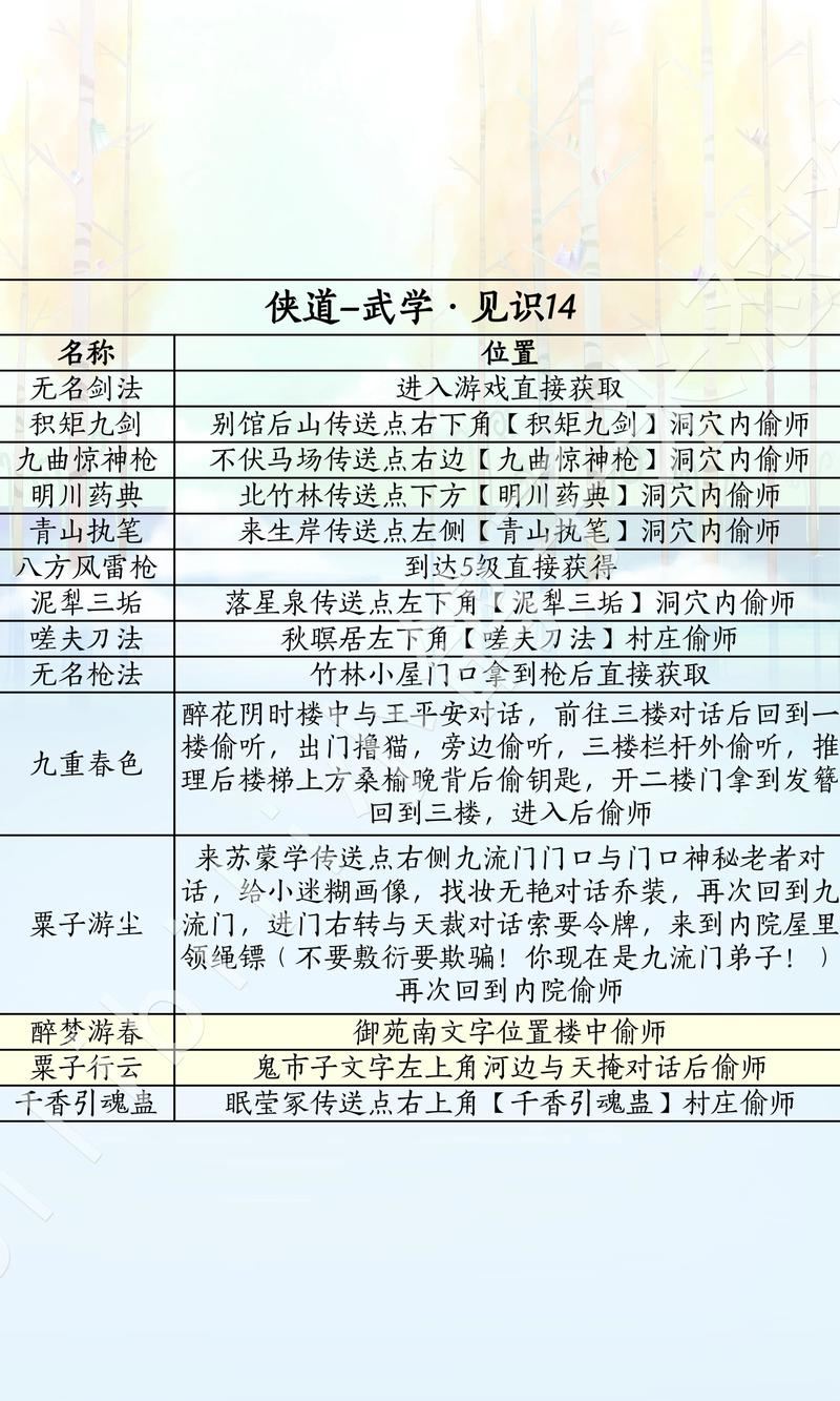 天龙八部发布网_天龙八部发布网_天龙八部发布网