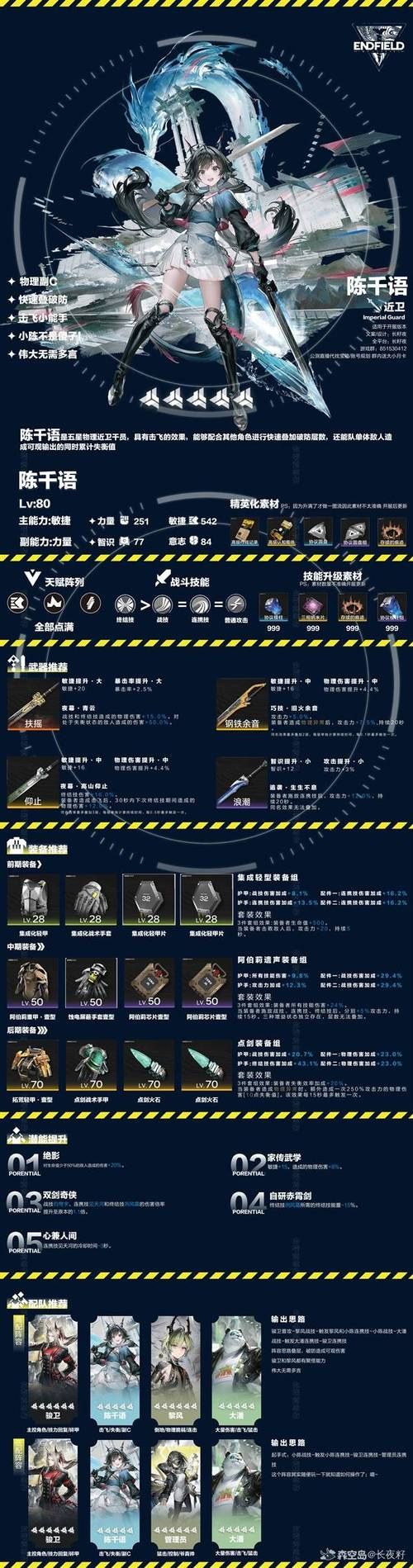 地下城私服怎么玩才不踩坑？一个老玩家的真心话