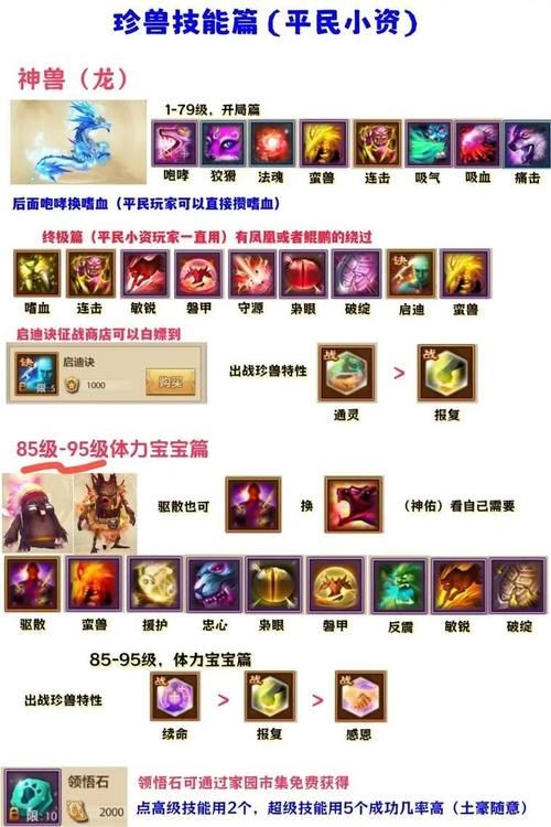 天龙私服怎么玩?我兄弟踩坑三年,今天全交代了 天龙手游_天龙私服_天龙八部官服