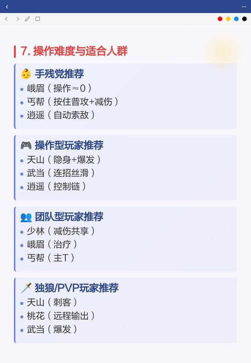 天龙八部私服怎么选?老玩家教你避开那些坑 天龙八部私服_天龙八部私服_天龙八部私服