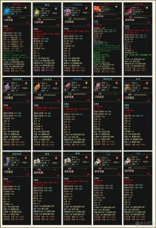 天龙八部私服怎么选？老玩家血泪经验：这5个坑别踩