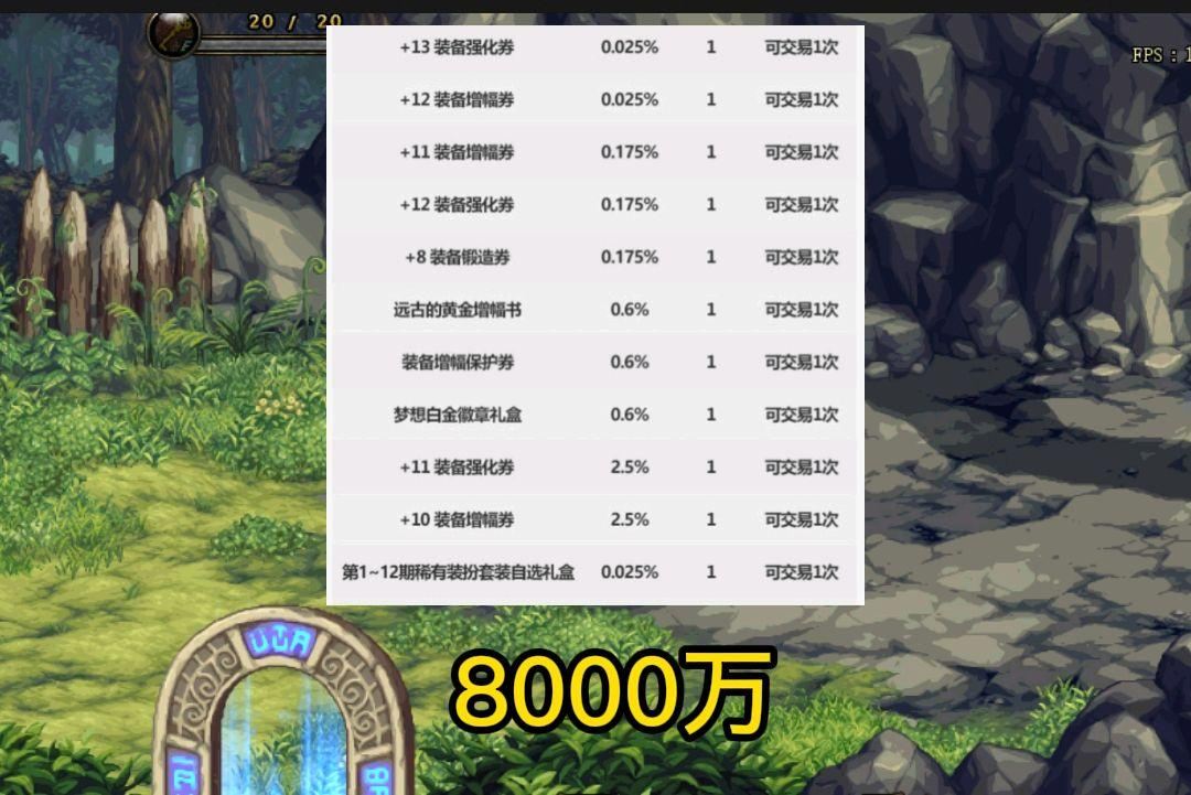 地下城私服：老玩家回归的正确姿势与避坑指南