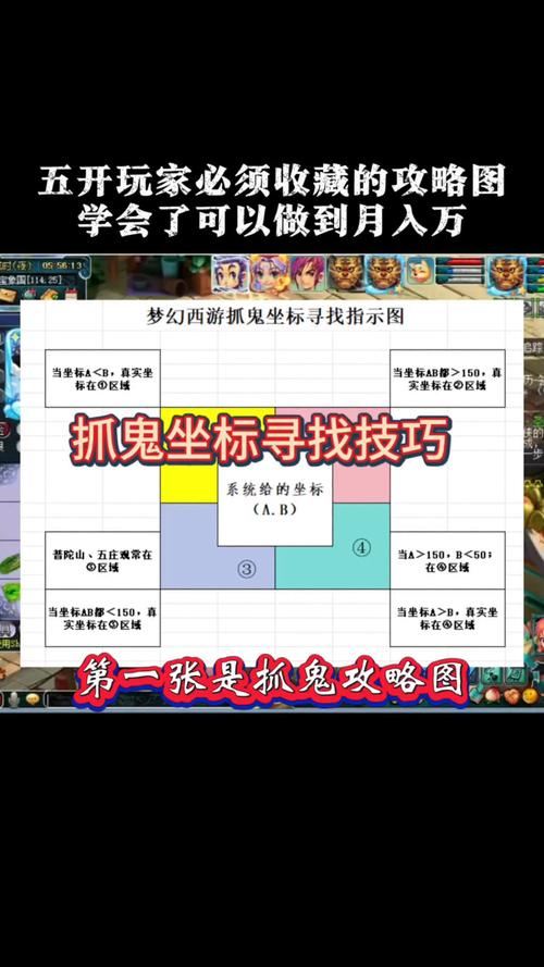 梦幻西游sf避坑指南：老玩家私藏的经验，看完少走弯路