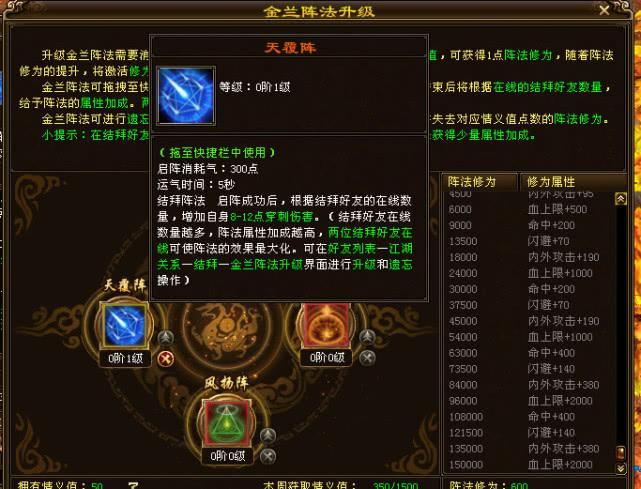 天龙八部sf坑太多 老玩家教你几招避雷