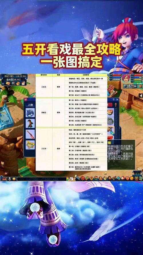 梦幻西游私服老玩家真心话:想爽玩先看这篇避坑指南 梦幻西游私sf平台_梦幻西游私服_梦幻西游sf公益发布网
