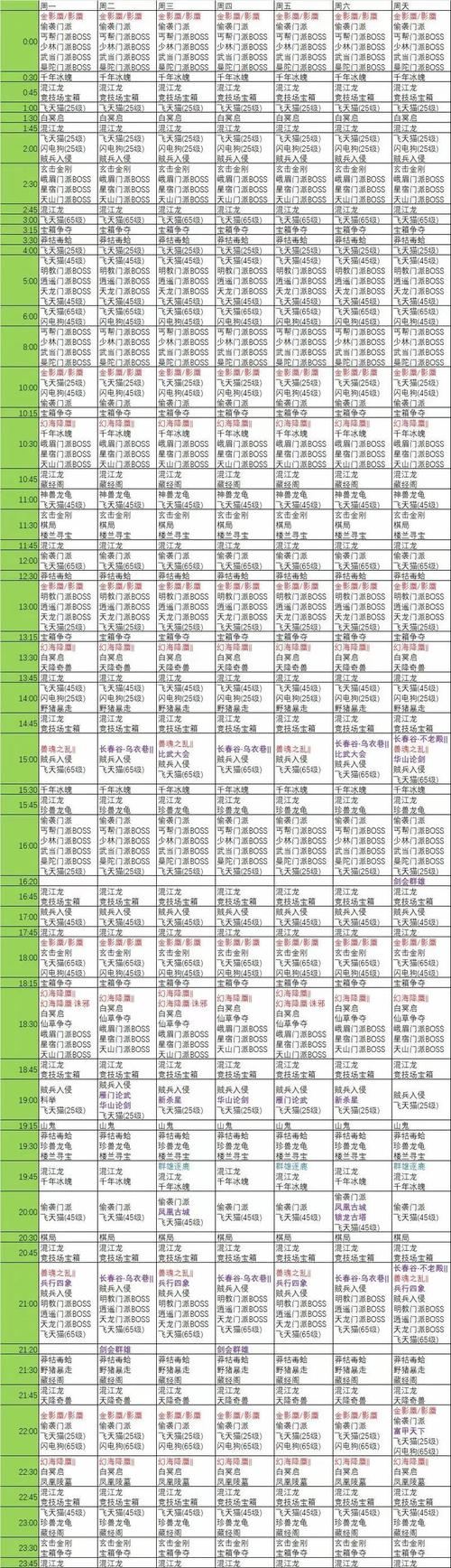 天龙八部发布网千万别乱点!老玩家血的教训+2026靠谱选服指南 天龙八部发布网_天龙八部发布网_天龙八部发布网