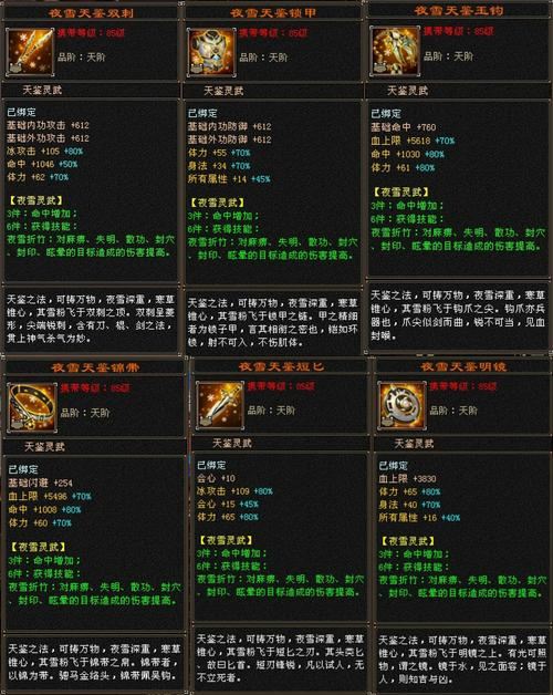 天龙八部私服怎么选?这个发布网让我少走三年弯路 天龙八部私服发布网_八部天龙广力菩萨_八部天龙sf官网