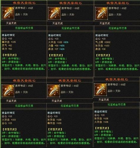 天龙八部sf老玩家真心话：这些坑我替你踩过了