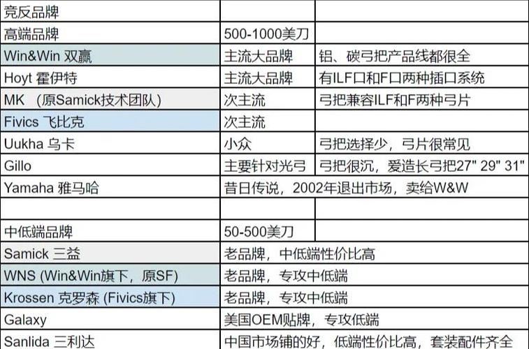 天龙sf避坑指南：老玩家教你如何少走弯路