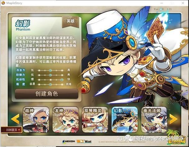 私服冒险岛怎么玩 老玩家分享避坑心得