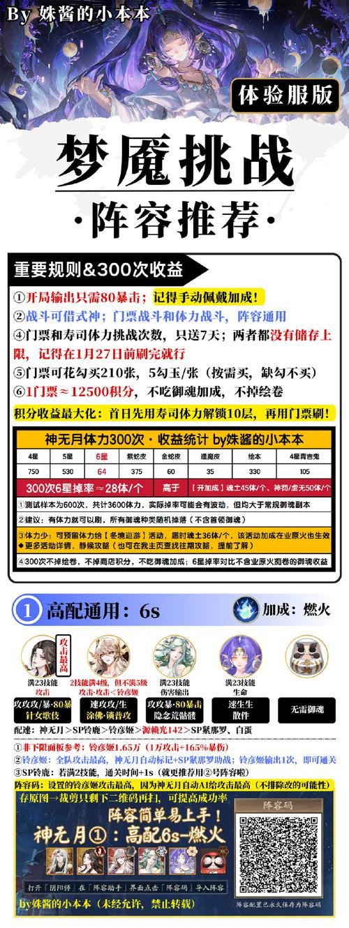 天龙八部发布网避坑指南,老玩家教你找到靠谱SF资源 天龙八部发布网_天龙八部发布网_天龙八部发布网