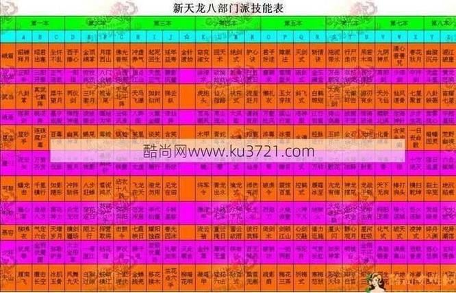 天龙八部发布网避坑指南,老玩家教你找到靠谱SF资源 天龙八部发布网_天龙八部发布网_天龙八部发布网