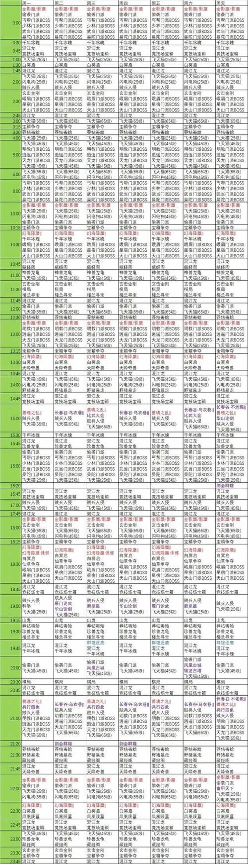 天龙八部发布网怎么找才靠谱？一个老玩家踩坑后的真心话