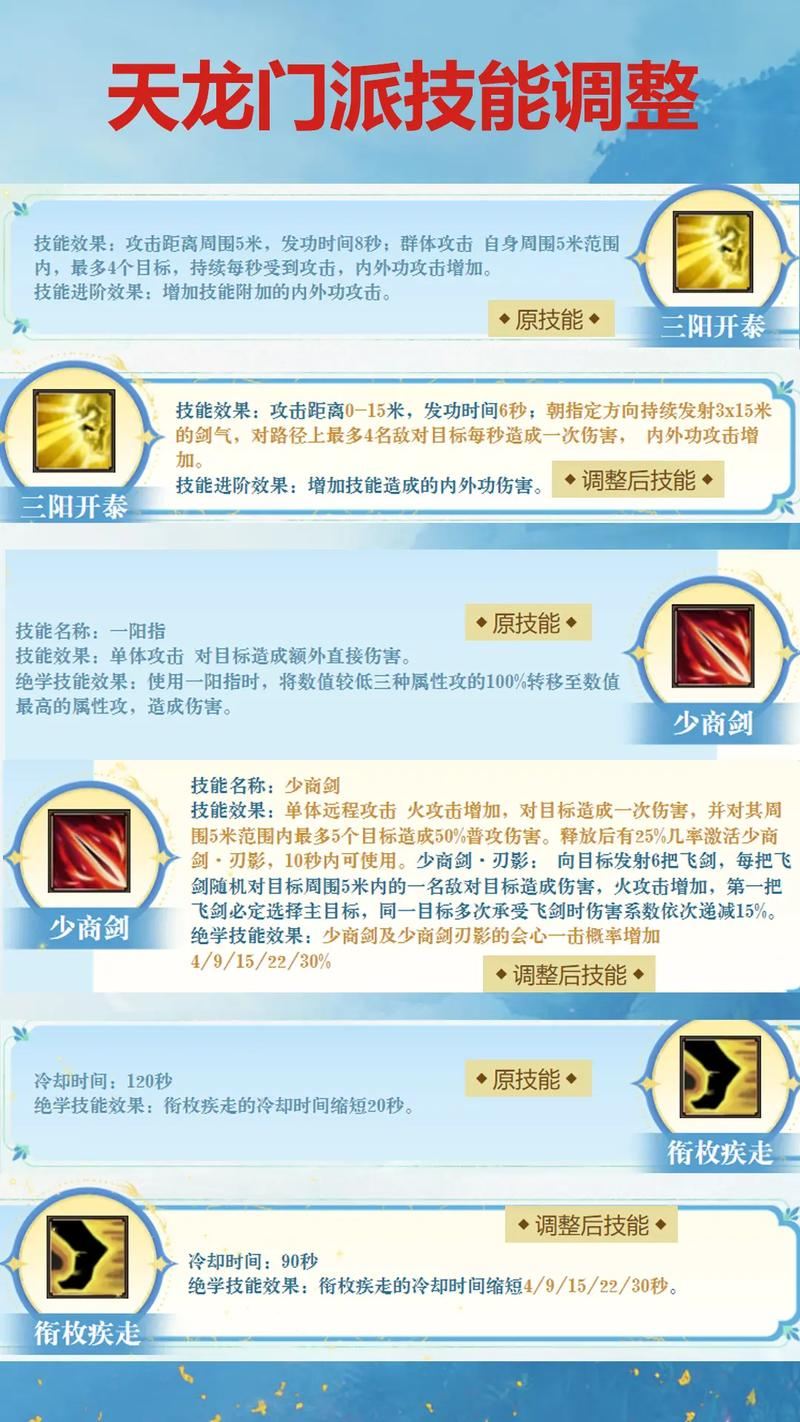 天龙sf新手别瞎玩!老玩家掏心窝子帮你少踩坑 天龙sf外挂_天龙sf发布网_天龙sf
