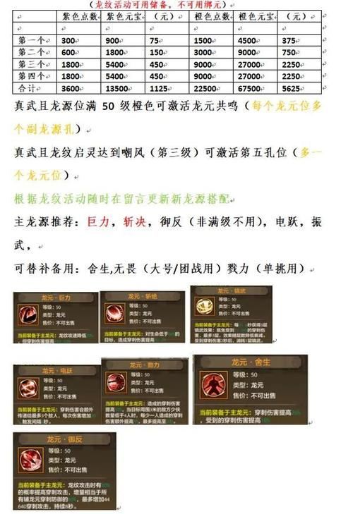 天龙八部sf避坑指南:老玩家亲述3年私服血泪史 天龙八部sf最新发布网_天龙八部sf_天龙八部Sf