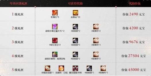天龙八部私服避坑指南：老玩家亲述如何找到稳定不跑路的服务器