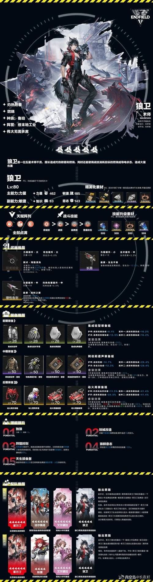 地下城私服避坑指南：老玩家亲述血泪史，教你如何安全畅玩