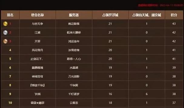 天龙私服怎么选：老玩家手把手教你避坑攻略